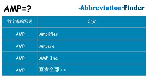 有必要了解掌握的amp;quot;文件扩展名amp;quot;有哪些?