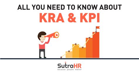 绩效考核中什么是KPI和KRA?