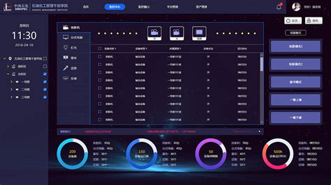 软件的MSDN、OEM、RTM版是什么意思？