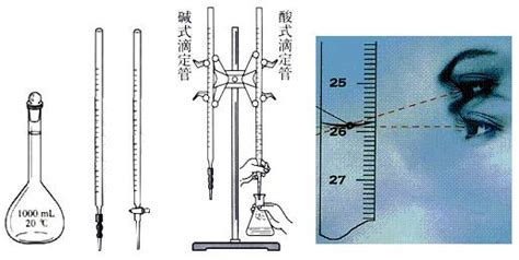 详细的滴定管的使用方法