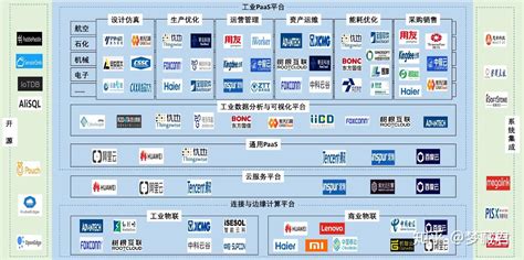 求一款外网远程控制软件(跟QQ远程那样的)