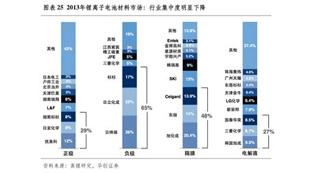 互联网金融相关股票有哪些