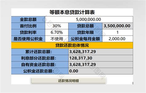 如何轻松快速地使用贷款计算器？