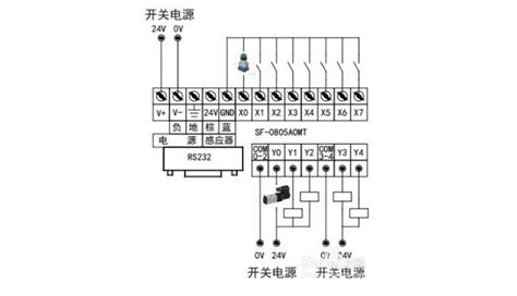 三相控制器怎么接线