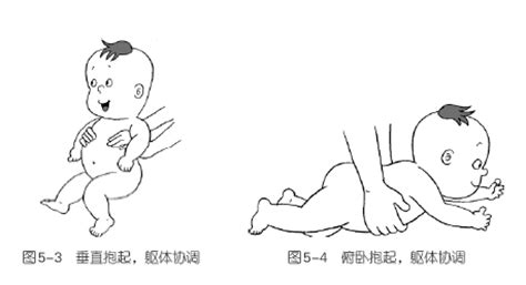 当大人扶助孩子站立时,能直立.在床上处于俯卧位时很想