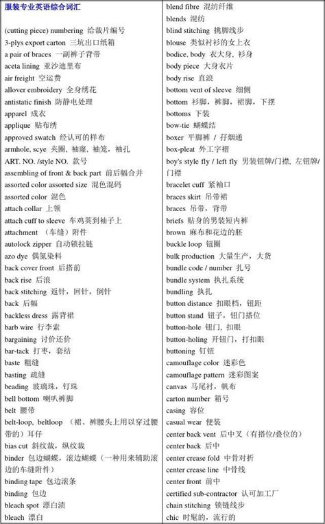 形容衣服的英语短语【合集75段】