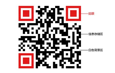 请问通达信指标klmm中mmm上穿mml如何用公式表示