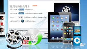 免费的3GP转换器