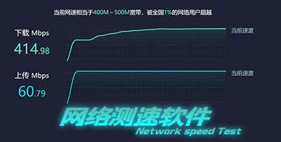 用手机软件测网速,会消耗流量吗?多不多