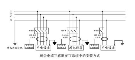 互感器怎么安装