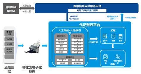 什么计多端的成语