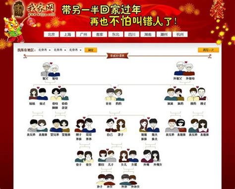 认清亲戚现实的句子