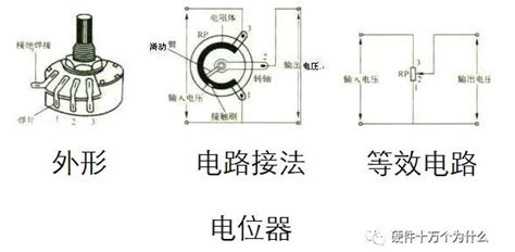 电位器工作原理