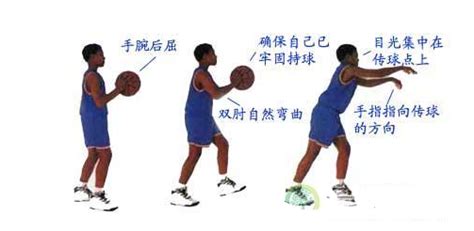 有什么好的關于籃球的QQ網(wǎng)名?