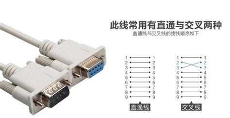 max232串口电路TVS管接法怎么接啊,该接多大的?