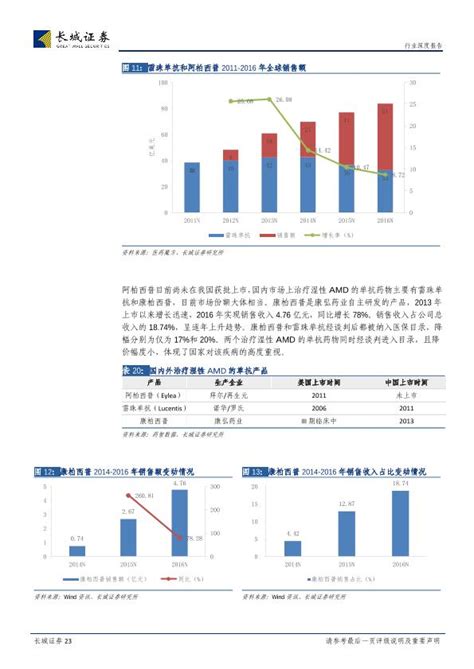 怀孕报告单在线制作免费