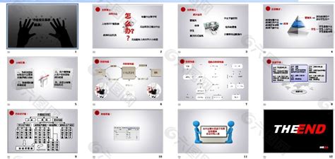 谁能告诉我,ppt的全称是什么?