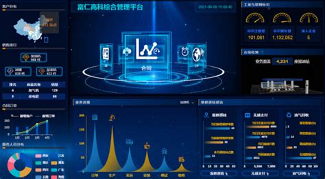 支持中石油/中石化加油卡充值的APP哪个好?