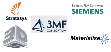 如何把3DMAX格式模型改成MDX格式的?