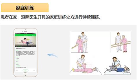 有没有关于紧急户外治疗的手机APP？