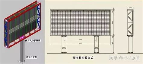 led安裝過程