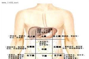 左腹隐隐刺痛