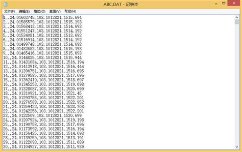 如何将DAT格式文件转换为MP3格式音乐?