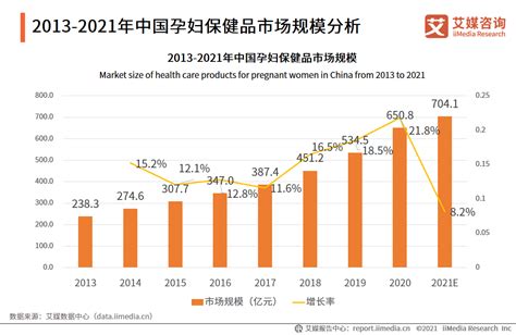 准妈妈不知道的孕期保健小知识