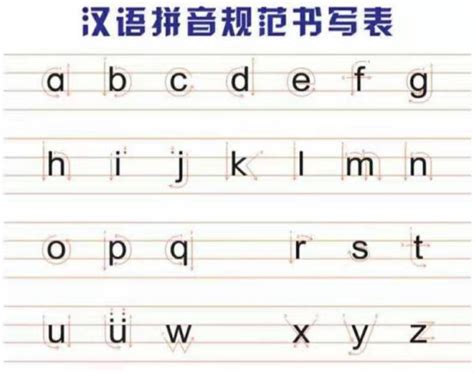 26个字母的正确书写