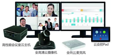 .云会议服务,有哪些做得比较好的,会畅的视频会议怎么样?