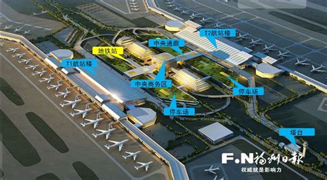 福建省有几个机场