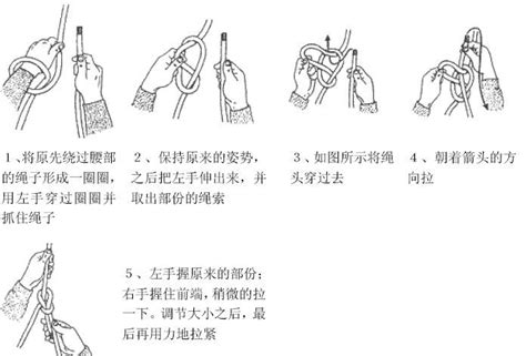 各位在船上的师兄们,请问一下在船上还需要插钢丝,打绳结和撇缆