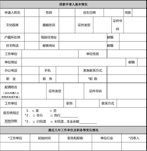 企业贷款申请书怎么写啊??? 谢谢好心人帮助