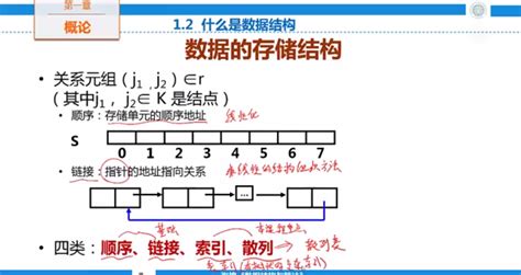 数据结构ADT是什么