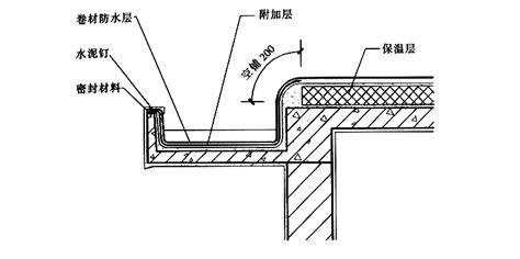 截水天沟怎么做防水好