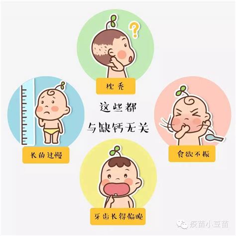 补钙会让宝宝囟门提前愈合吗