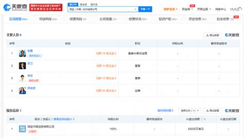 淘宝(中国)软件有限公司 英文怎么翻译