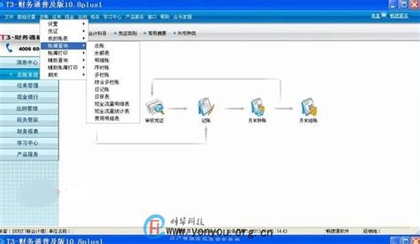 用友软件股份有限公司九江分公司简介