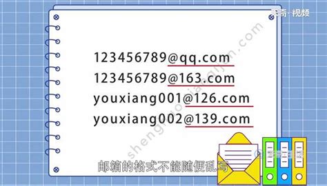 电子邮箱的格式是