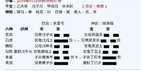 八字解析今日运势