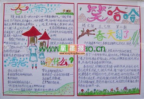 春天的发现_春天来了作文100字【推荐5篇】