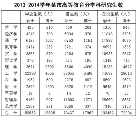 2018年中国各省市国际旅游收入排行榜