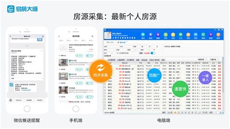 什么房产中介软件可以采集个人房源,可以群发房源