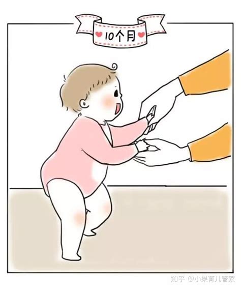 婴儿抬头的说说