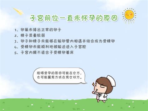 子宫大小57*60*46正常吗