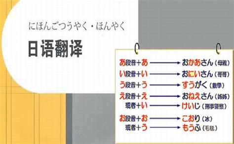 哪个软件翻译的日语最准确