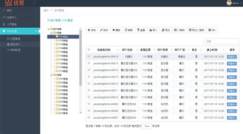 大学的软件工程累吗?这个专业哪些分支用眼睛较少?我视力很差,不想从事软件工程师什么的职业.