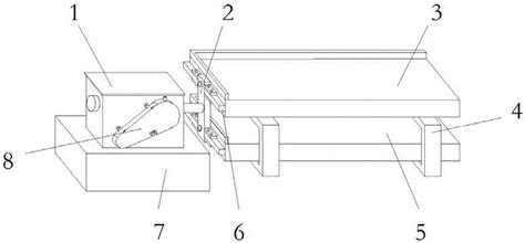 震蕩混勻器/搖床是什么?怎么工作?