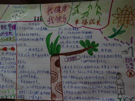 健康成长少不了它-状物作文250字(精选6篇)