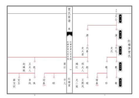 免费查自己家谱